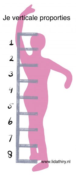 Ontdek je verticale proporties - kennis van je eigen lichaam