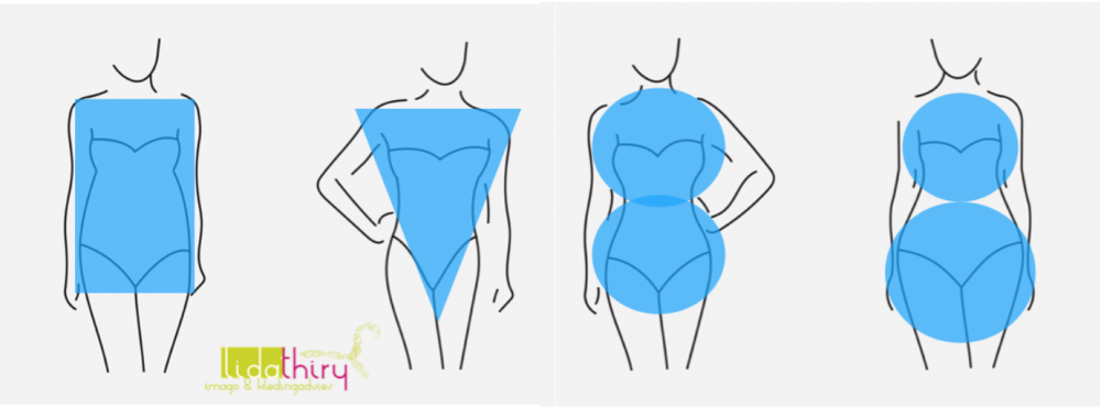 Je bodytype blijft altijd hetzelfde - ronde en rechte bodytypes