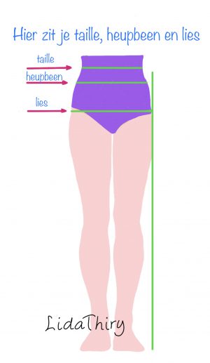 De ideale lengte van je top – lijnen in kleding (5)
