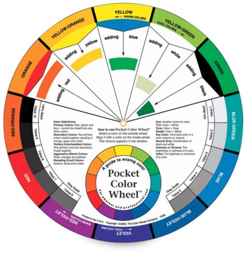 Een Color Wheel is een handig hulpmiddel