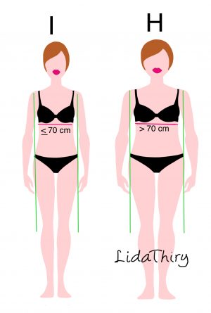 Het I-silhouet versus het H-silhouet - bodytypes