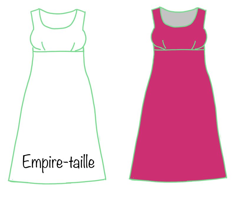 Een empirejurk – wel of niet doen voor jouw bodytype?