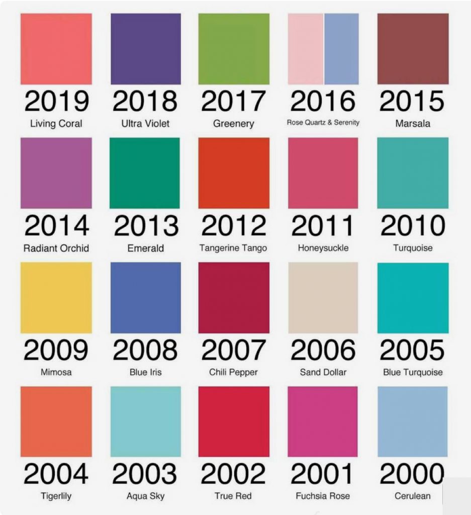 Kleuren Van Het Jaar Dit Wordt De Kleur Van Het Jaar Volgens Pantone Kleuren Pantone | My