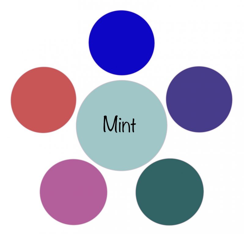 Mintgroen kan iedere vrouw dragen – universele kleuren