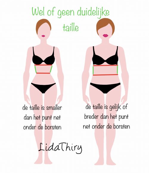 Met je tailleomvang je bodytype ontdekken