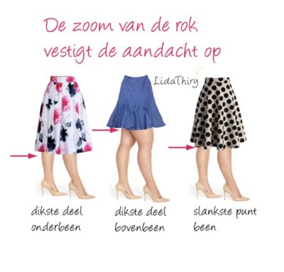Wat moet mijn roklengte zijn? Een lezersvraag